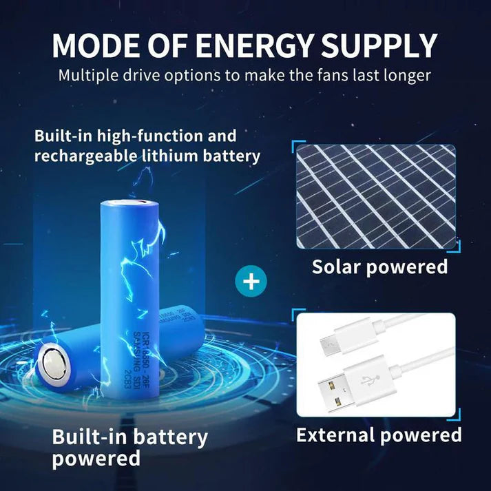 Solar-Powered Fan Hat