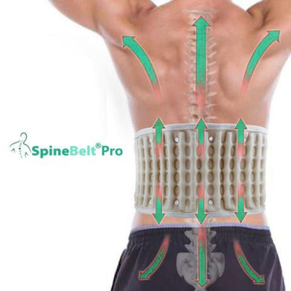 Pro Orthopedic Back & Sciatica Decompression Belt
