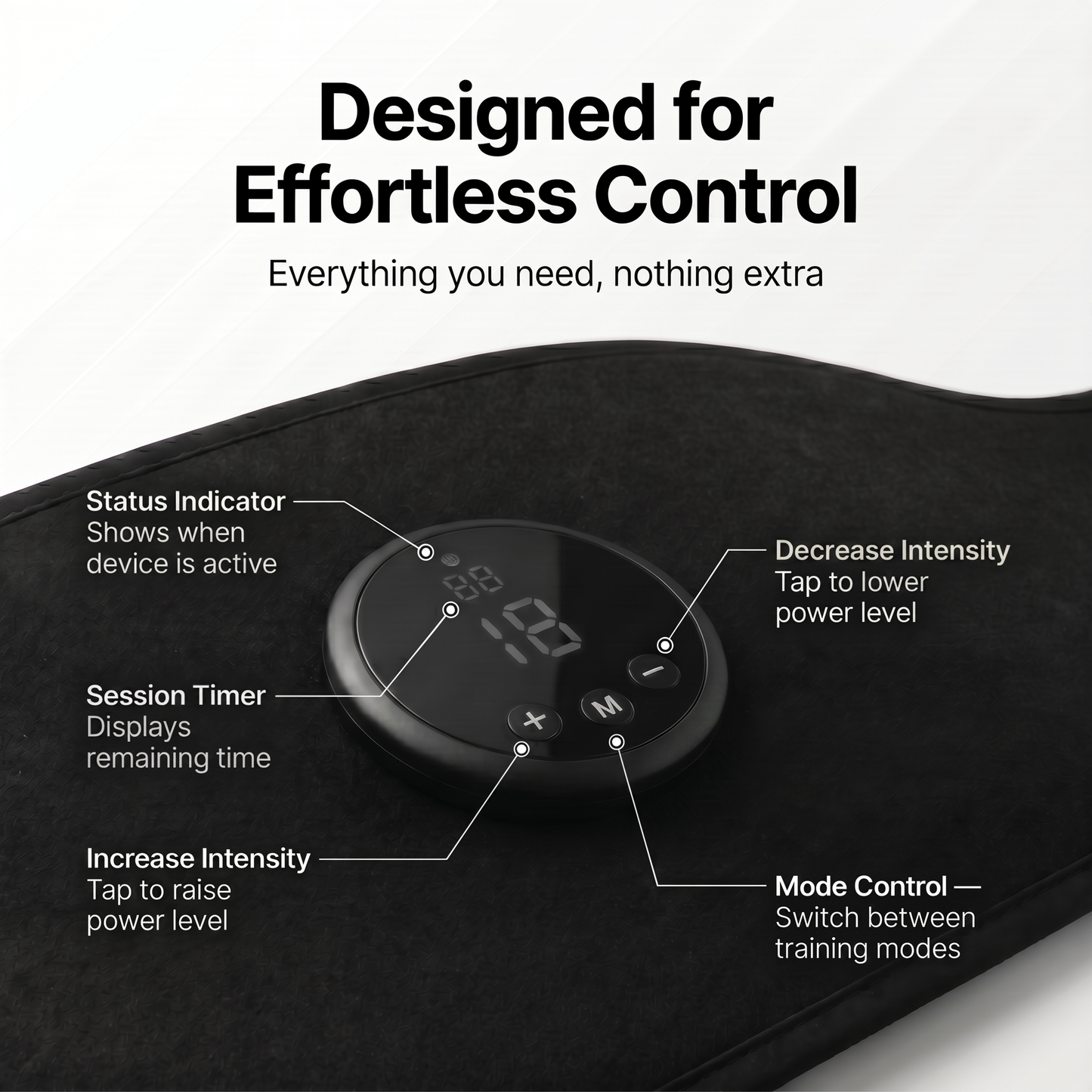 Elarohome Power Core