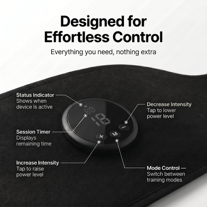 Elarohome Power Core