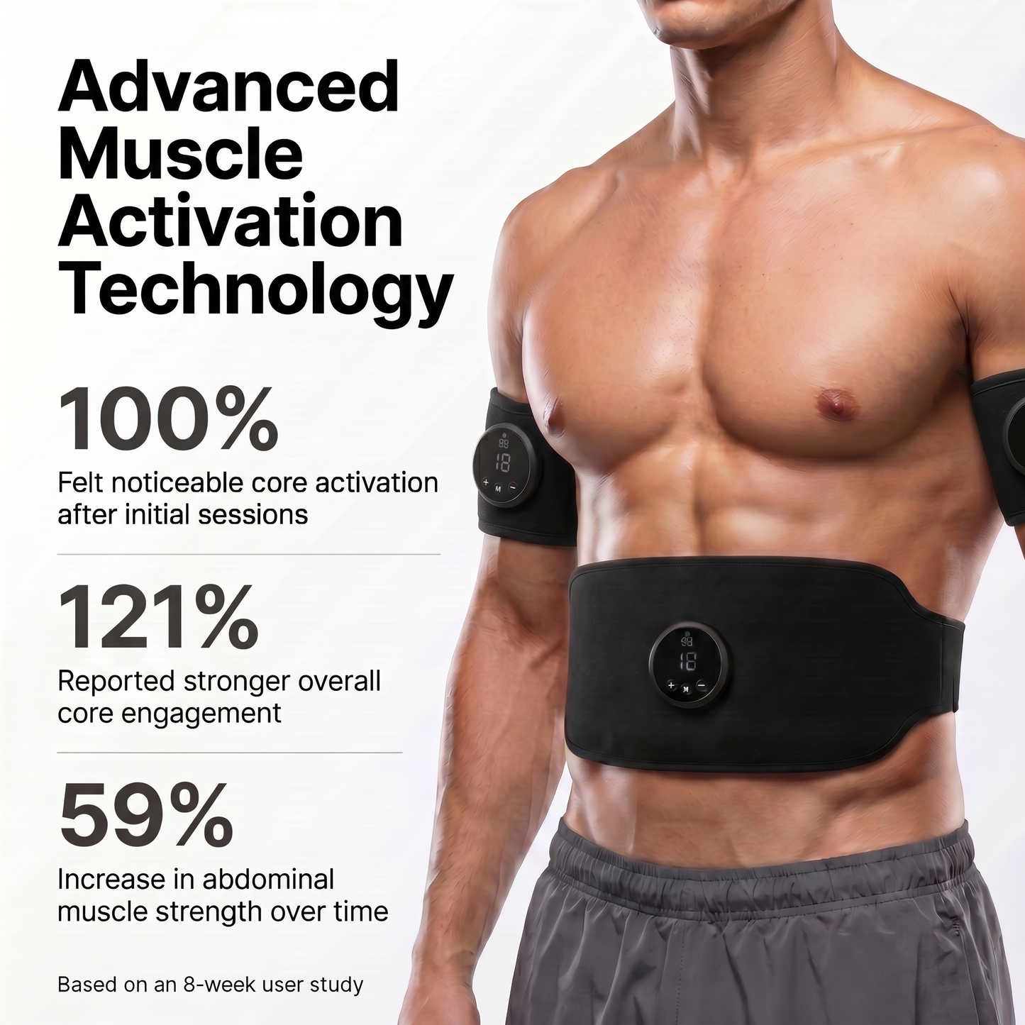 Elarohome Power Core