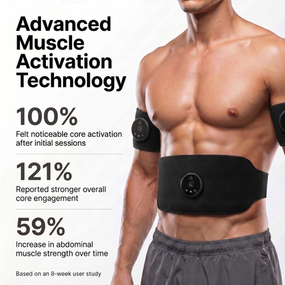 Elarohome Power Core