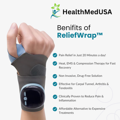 Reliefwrap Wrist Pro