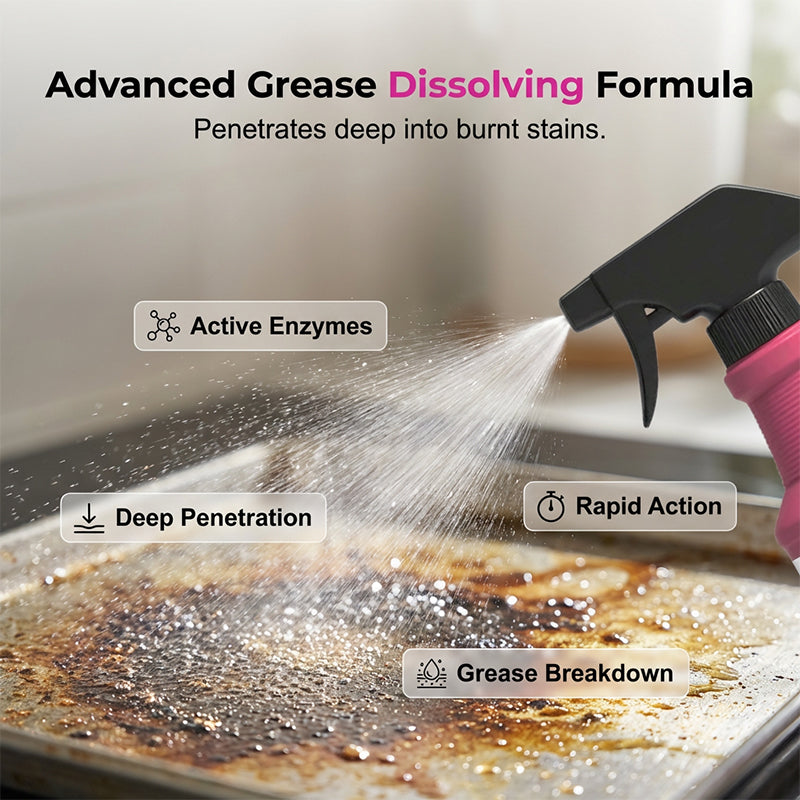 🔥Fast-Acting Heavy-Duty Grill Degreaser Spray(2 PCS)