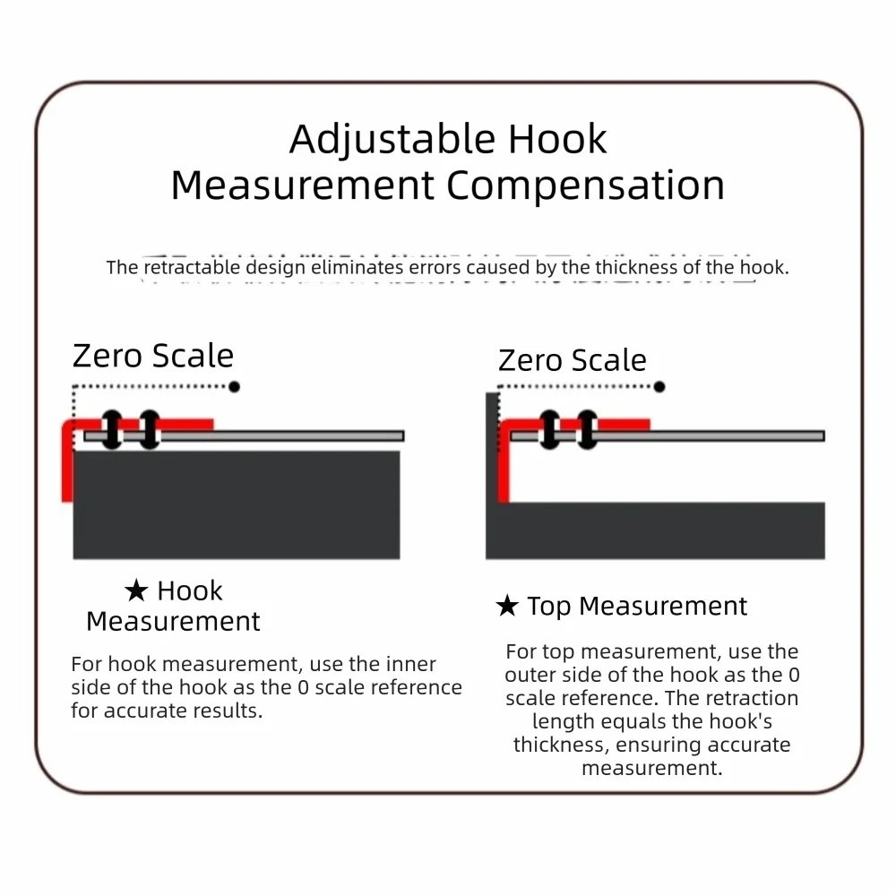 3-in-1 Laser Tape Measure - image 4