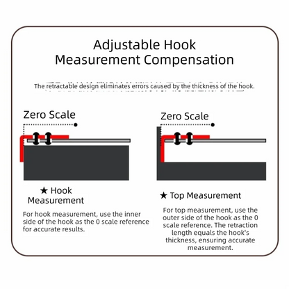 3-in-1 Laser Tape Measure - image 4