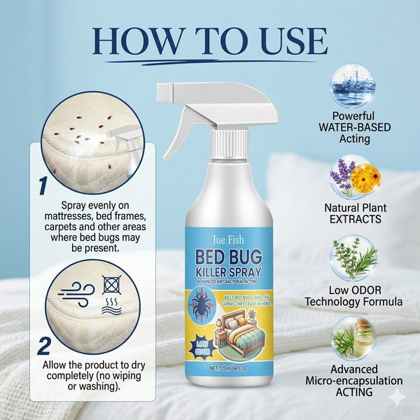 Plant-Based Bed Bug & Mite Treatment Spray – 2 Pack – product image 2