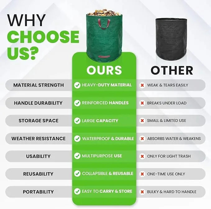 272L Reusable Leaf and Garden Waste Bag – product image 5