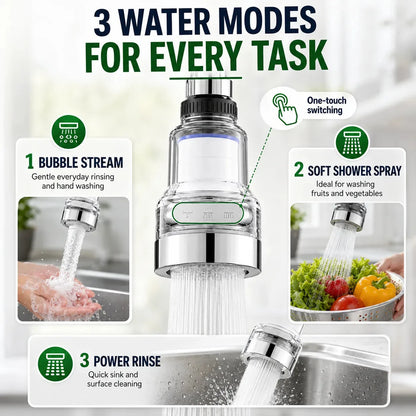 3-Mode Filtered Faucet Aerator – 2 Pack – product image 3