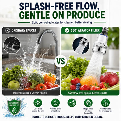 3-Mode Filtered Faucet Aerator – 2 Pack – product image 4
