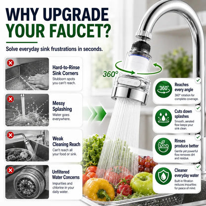3-Mode Filtered Faucet Aerator – 2 Pack – product image 5