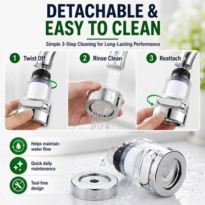 3-Mode Filtered Faucet Aerator – 2 Pack – product image 6