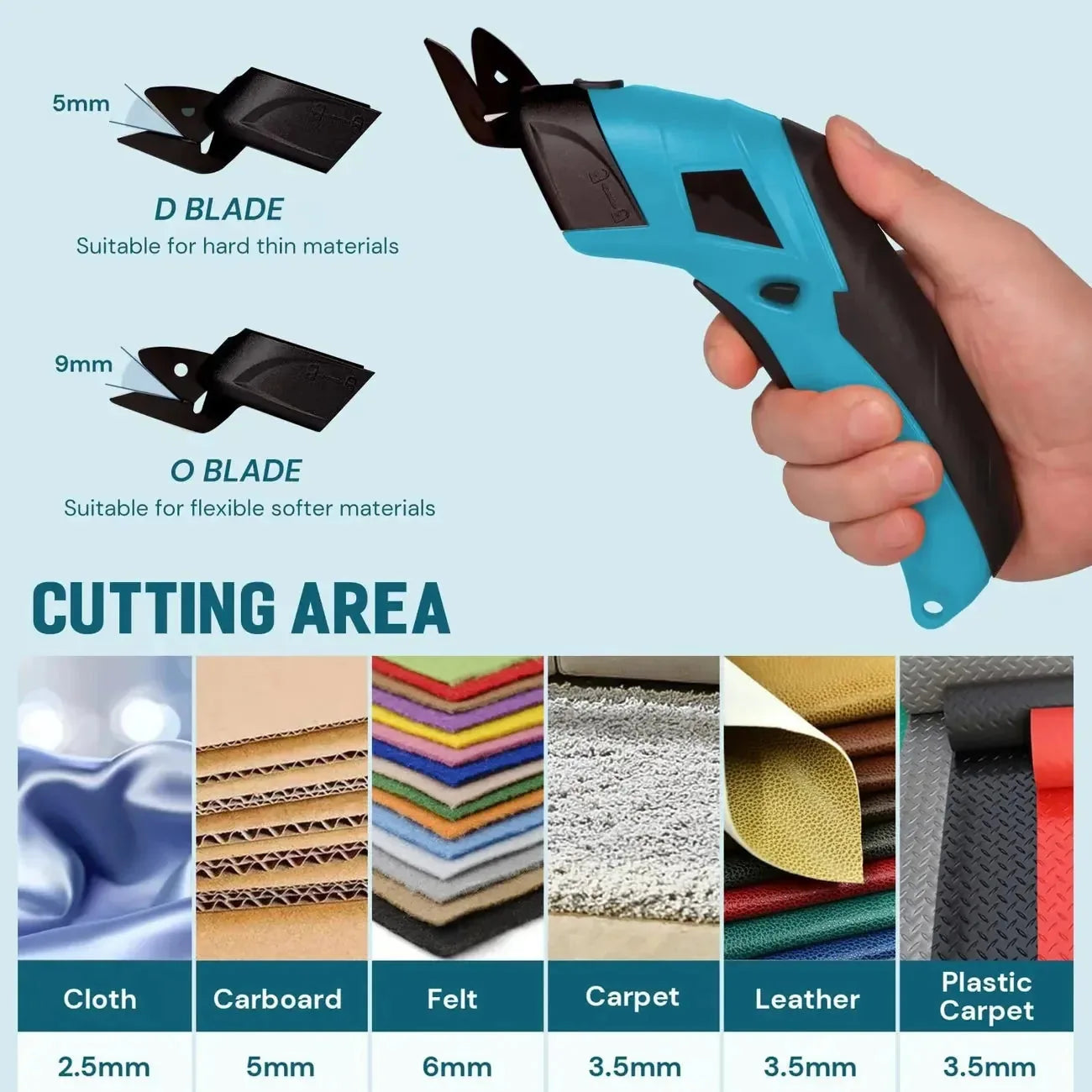Rechargeable Cordless Electric Scissors – product image 3