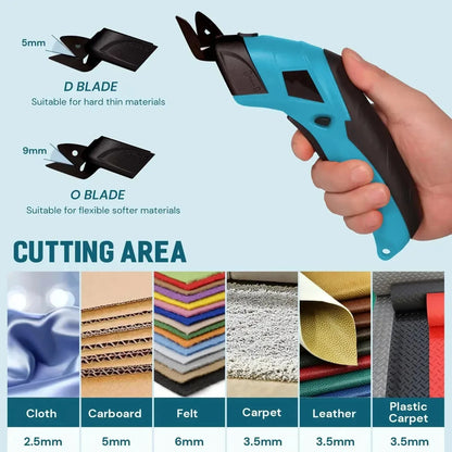 Rechargeable Cordless Electric Scissors – product image 3
