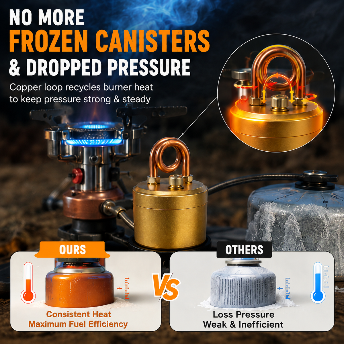 Portable Brass Alcohol Stove Set – image 6