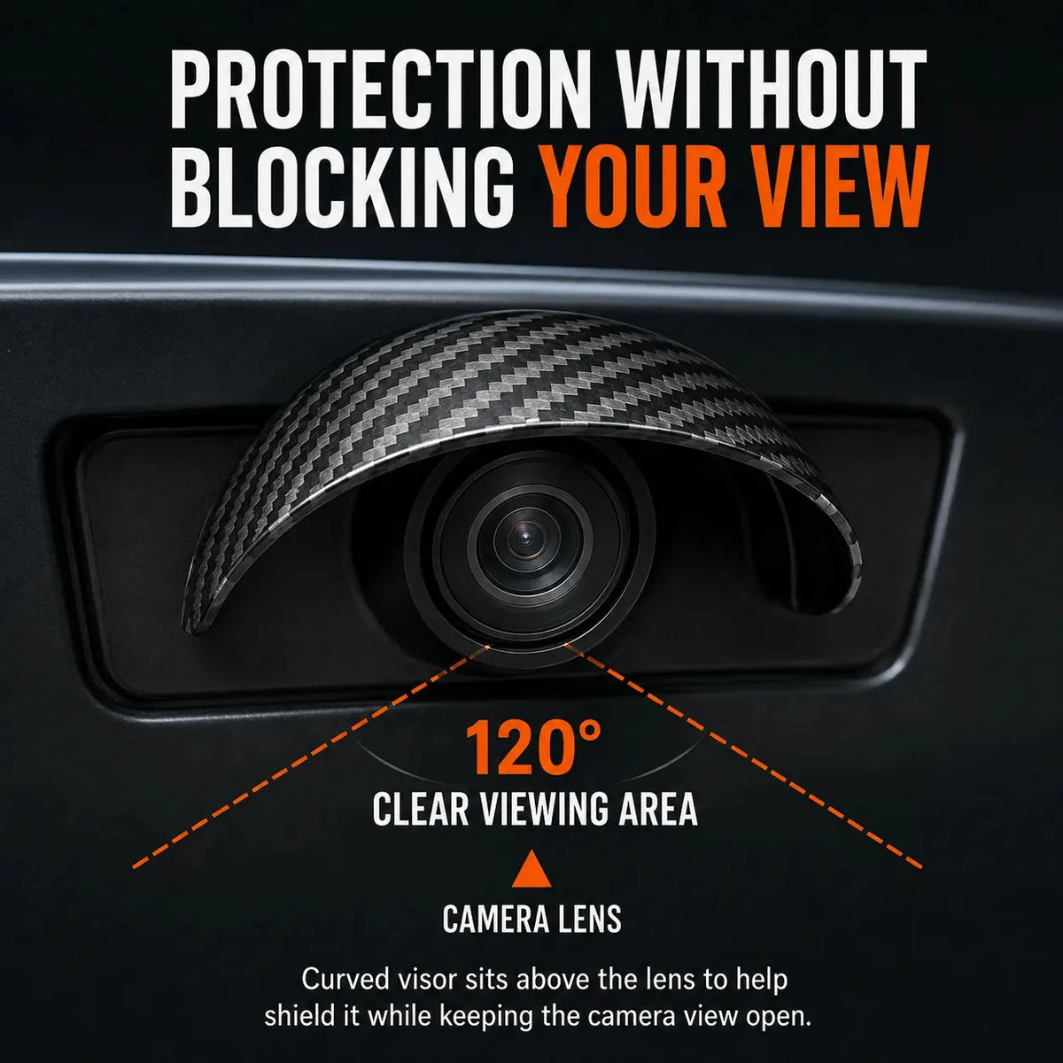 Car Camera Lens Protection Covers – 4 Pack – product image 1