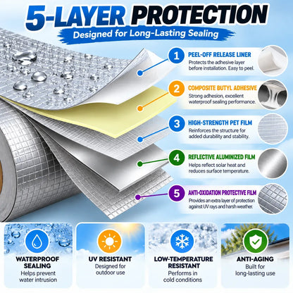 Heavy-Duty Waterproof Butyl Sealing Tape, 10 m Roll — view 3