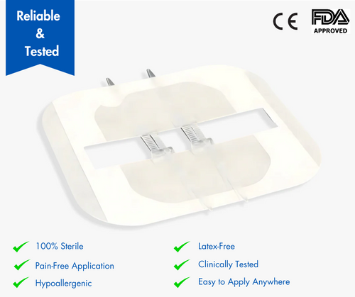 3-Pack Wound Closure Device (PU 2 Straps)